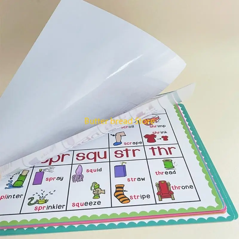 Picture 5: W89C Kids Alphabets Phonics Posters Learning Charts Friendly Classroom Alphabets Sound Visual Aids For Early Reading Skills