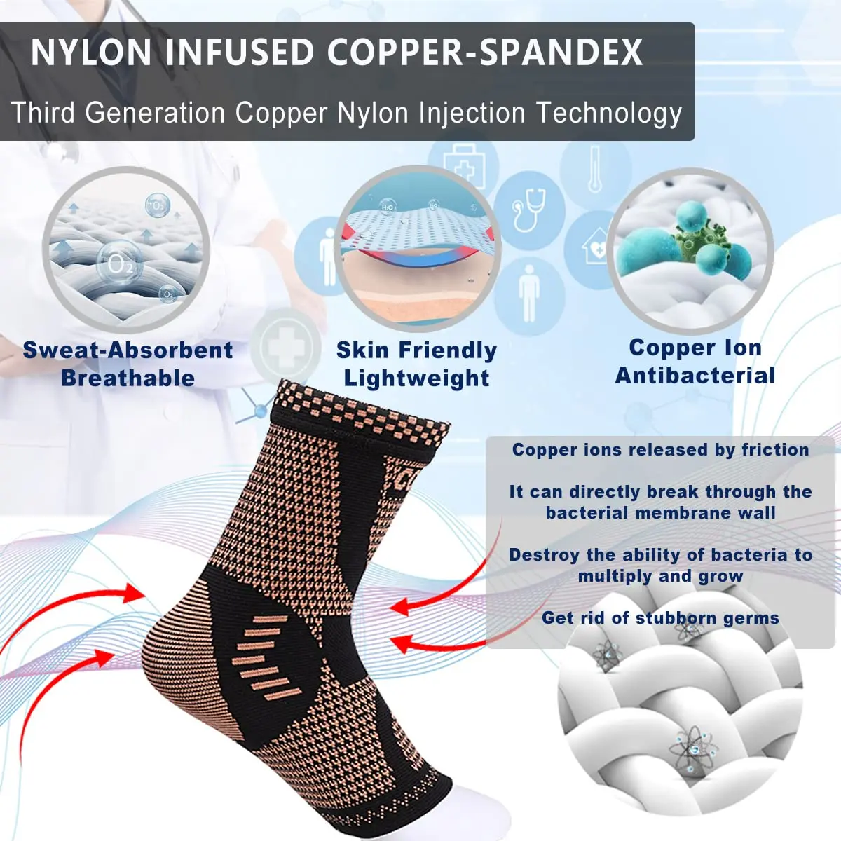 1Pcs Copper Ankle Brace,Copper Infused Ankle Support Compression Sleeve for Men & Women,for Foot Pain,Sprained Ankle,Recovery