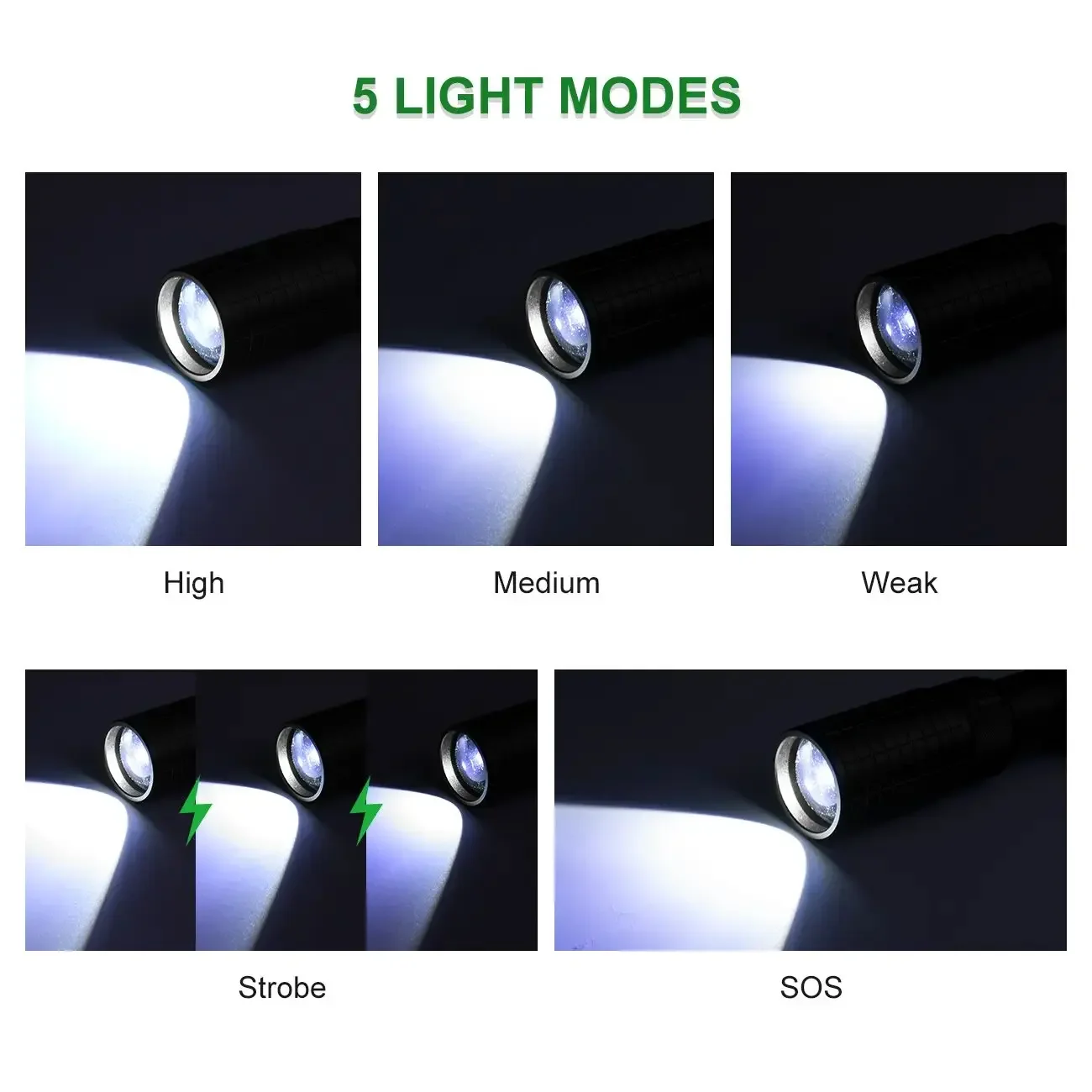 Bright Tactical Led Flashlight 5 Lighting Modes Adjustable Torch for Home Camping