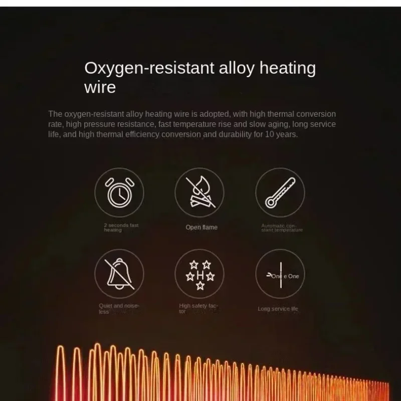 Xiaomi سخان السيارة المحمولة سيارة 24 فولت سخان الزجاج الأمامي التلقائي إزالة الضباب تذويب سخان سريع 12 فولت سخان كهربائي منزلي 2026