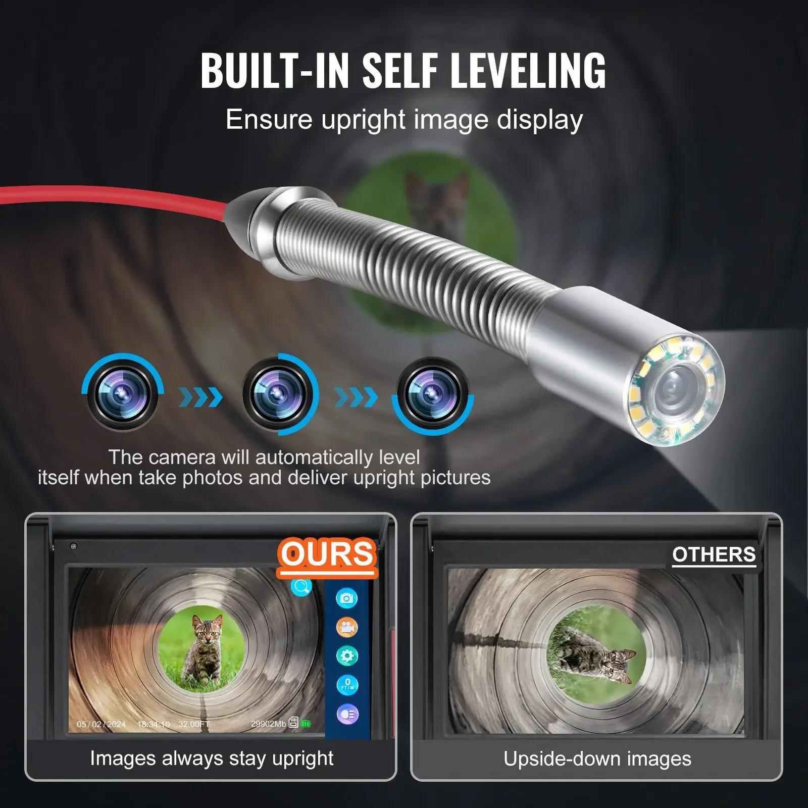 OYLP 165 Ft/50m Self-Leveling Drain Camera with 10.1\