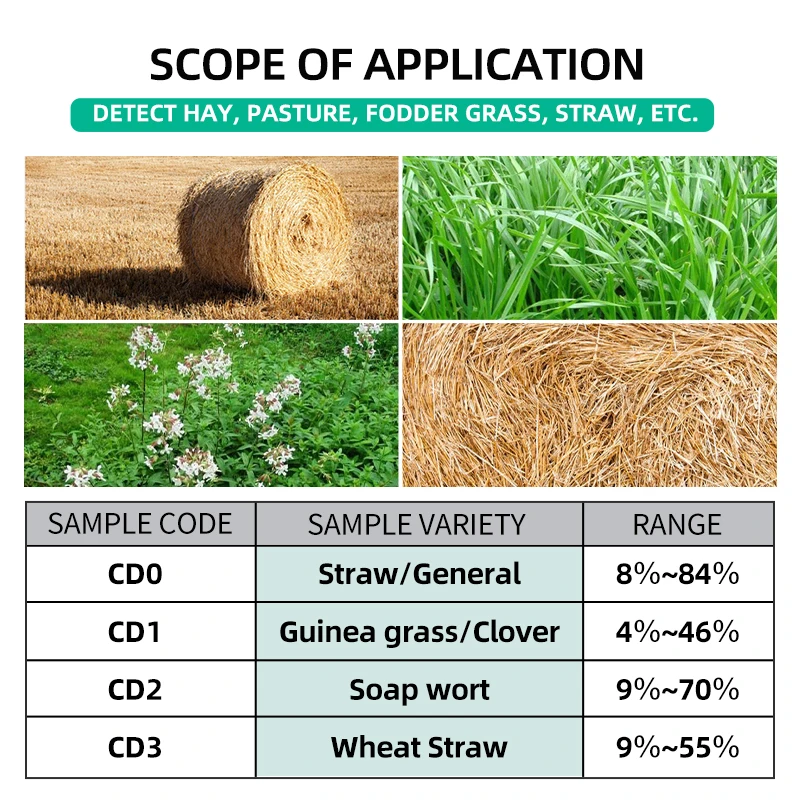 Portable Hay Moisture Meter for cereal straw bran Forage grass Leymus chinensis Emperor bamboo grass testing fibre