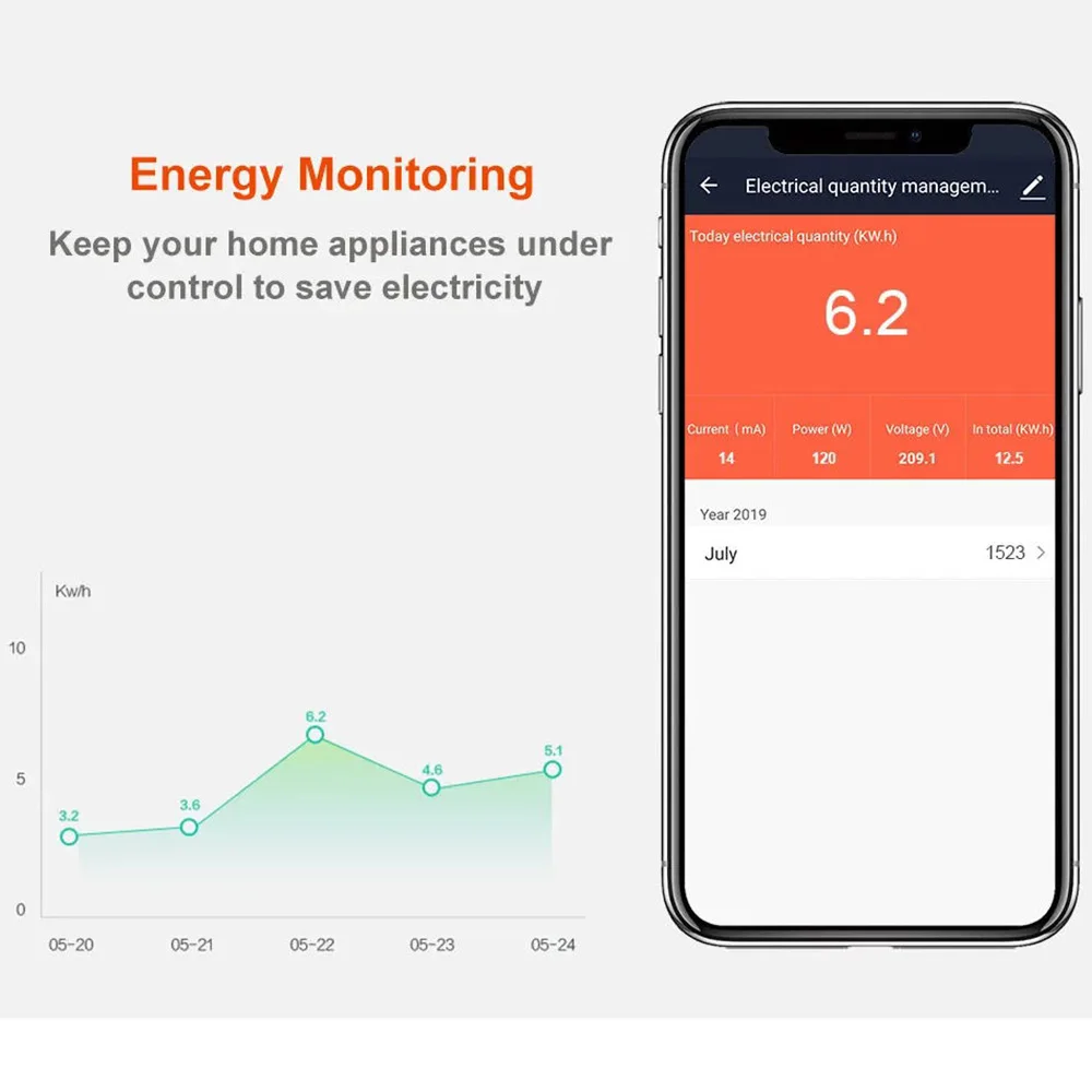 LELLKI Zigbee Power Strip With Power Monitoring Usb Socket 220V Eu Korea Plugs Tuya Smart Life Alexa Google Yandex Alice Voice