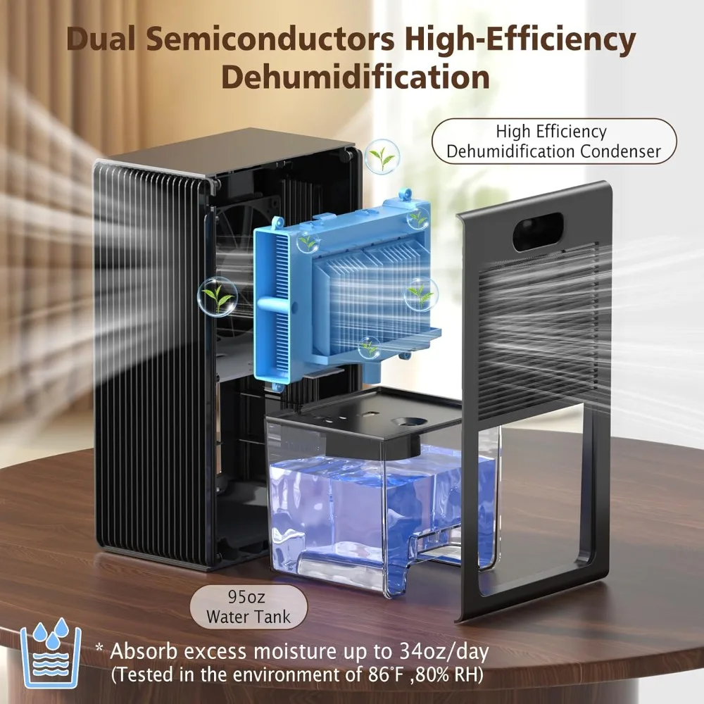 Dehumidifier for Home, 95 OZ Water Tank, (1000 sq.ft) with Auto Shut Off,7 Colors LED Light (Gray)