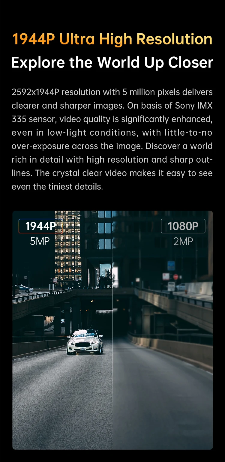 DDPAI Z40 Dash Cam Car Camera Recorder Sony IMX335 1944P HD Video GPS Tracking 360 Rotation Wifi DVR 24H Parking Protector