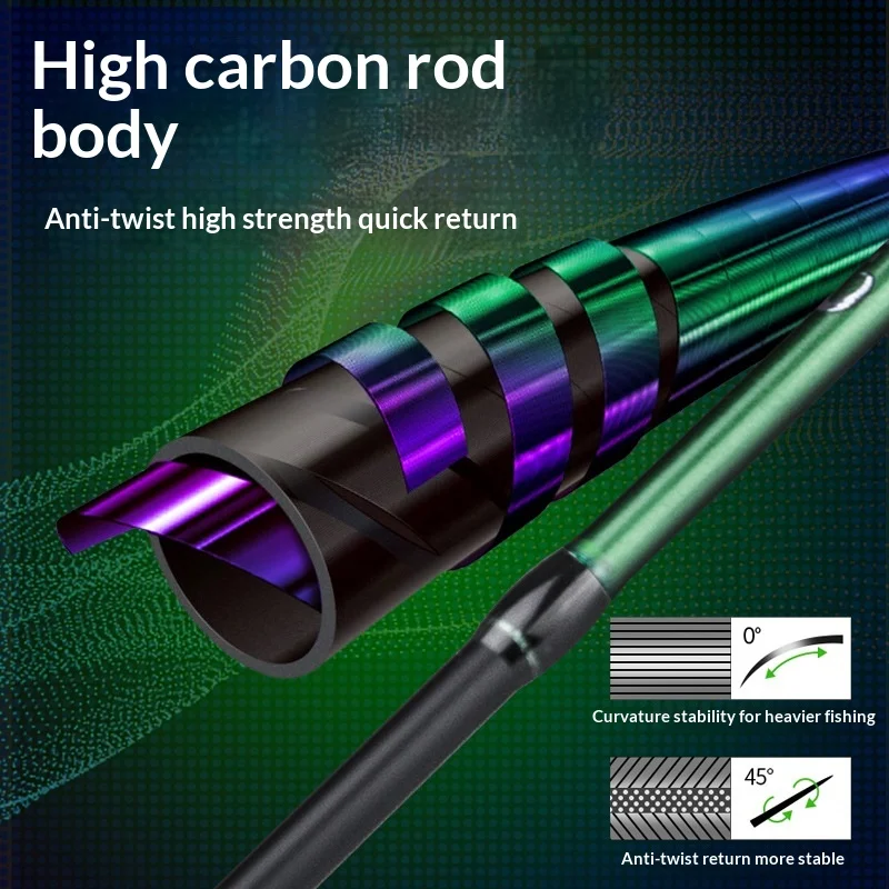 تلسكوبي الصيد رود خفيفة UL مايكرو إغراء قضيب كامل الكربون الترا لينة كريك تيار طويل يلقي حساسية عالية سمك السلمون المرقط باس