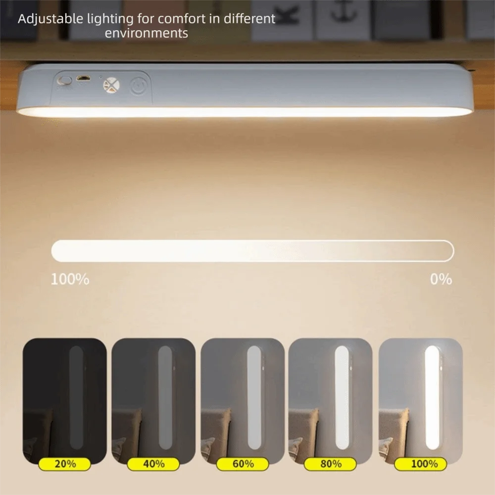 

3 Color LED Night Light Eye-care Adjustable Angle LED Light Bar Magnetic Mount No Wiring Desk Reading Lamp Wardrobe Room