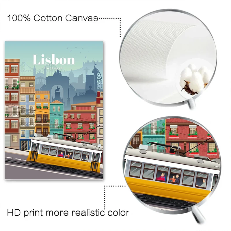 المدن السياحية العالمية الشهيرة المشارك يطبع لندن مدينة نيويورك السفر الرسم على لوحات القماش الجدارية صورة ديكور غرفة المعيشة المنزلي