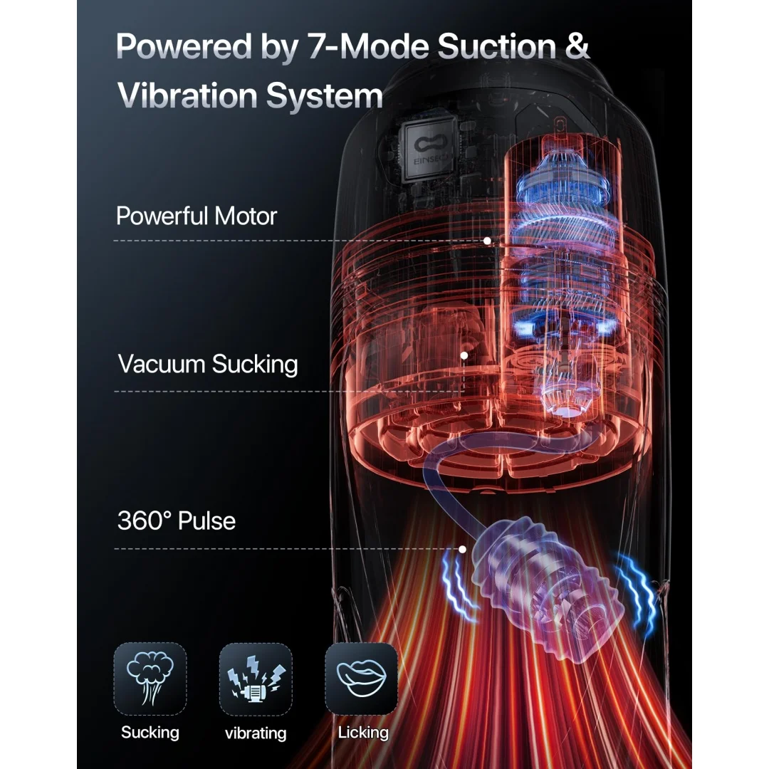 Automatic Male Masturbator With Ai Sync Vagina And Licking Function_voghion.com