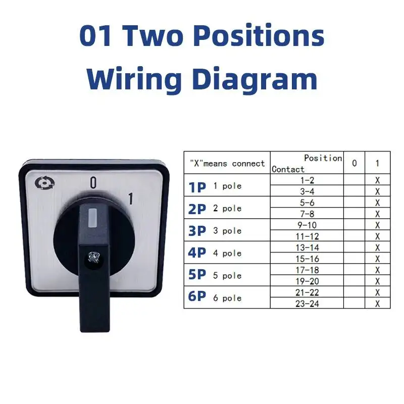 LW26-20A Two/Three Positions 1-6 Poles Cam Operated Rotary Switches Changeovers Silver Contact Selection Power Control