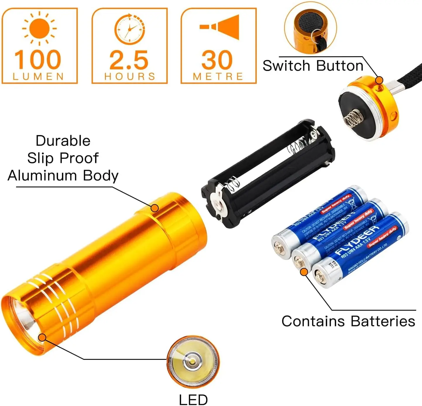 120er-Pack Mini-LED-Taschenlampen mit Batterien – große Partygeschenke, Notbeleuchtung, Weihnachtsgeschenke