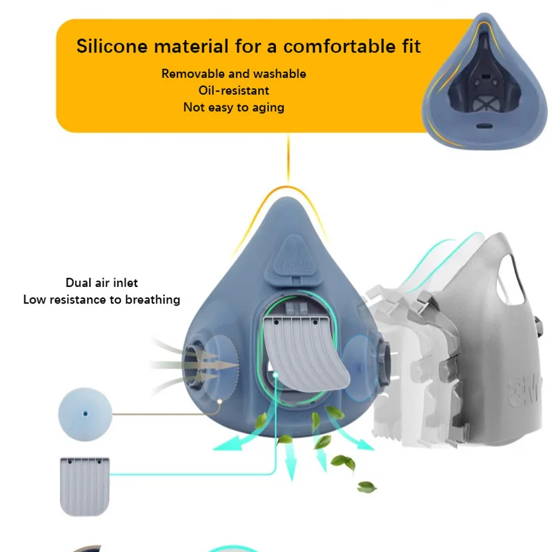 3M 7502/6200 مرشحات قناع مضاد للسموم الغبار الغازات العضوية البنزين الأسيتون الطلاء الصناعي ، المواد الكيميائية مجموعة مرشحات الجهاز التنفسي #3