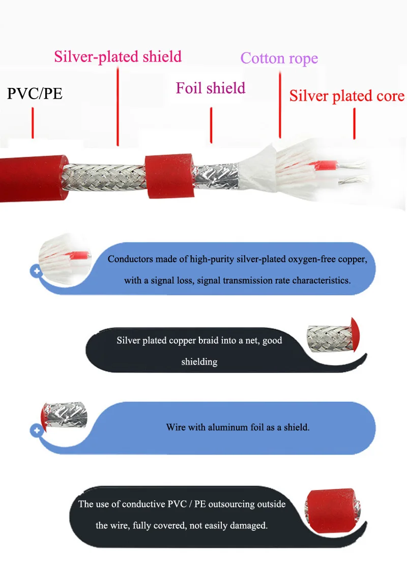 실버 도금 6.35mm TS 모노 1/4 "XLR 3P 오디오 케이블 3 핀 남성 여성 스테레오 스피커 마이크 어댑터 AV 0.5M-30M 길이