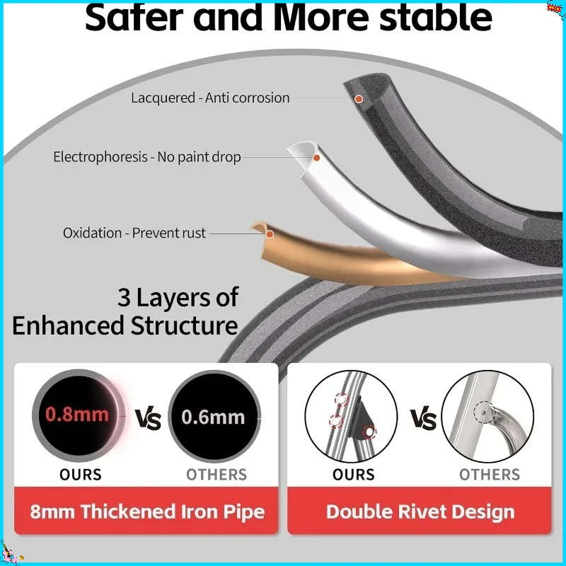 سلم فولاذي قابل للطي بثلاث خطوات، سعة 600 رطل، مع خطوات وأقدام غير قابلة للانزلاق، رمادي، عرض 17.7 بوصة × ارتفاع 55.1 بوصة، غير قابل للانزلاق #4