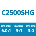 25SOARE XR C2500SHG