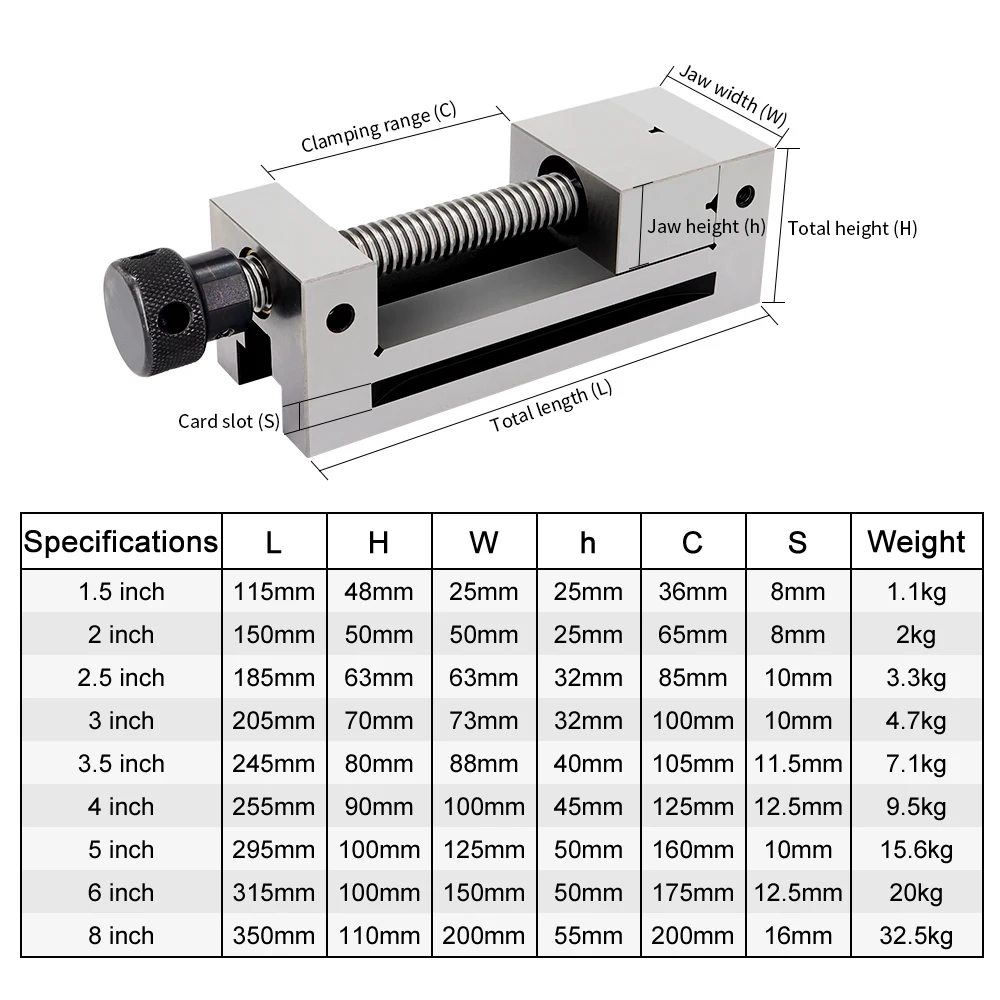 1.5/2/3 Inch High Precision Right Angle Vise Grinder CNC Vise Gad Tongs For Surface Grinding Machine Milling Clamp Edm Machine