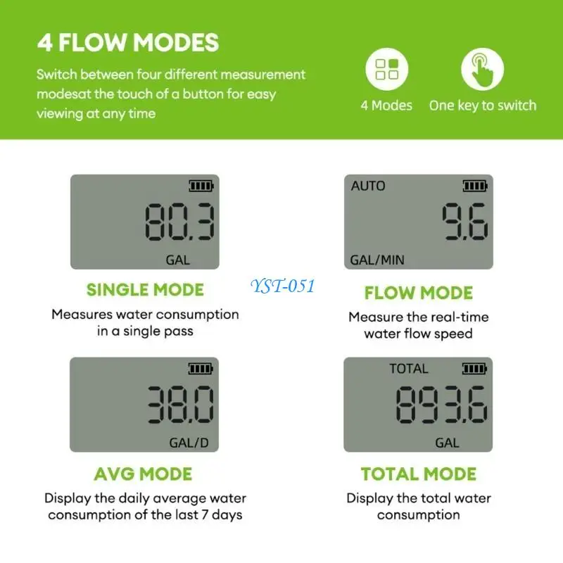 

E15A Water Meter for Garden Hose, Measure Water Consumption and Rate, for 3/4inch Hoses and Faucets