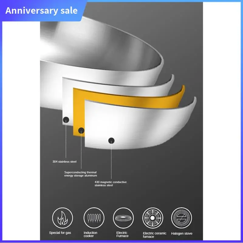 

A75P-Stainless Steel 3 Ply Frying Pan Wok Pan Cooking Fried Steak Gas Stove Pot Electromagnetic Saucepan Nonstick Pan