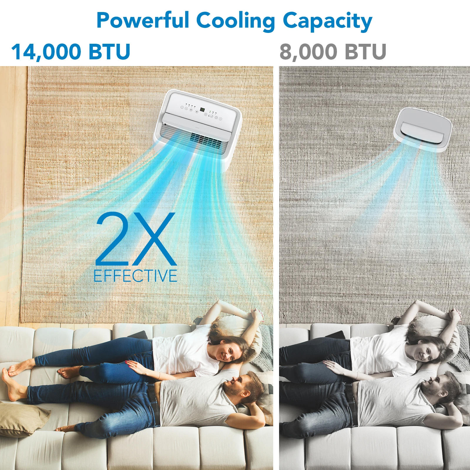 Портативный кондиционер 14000 БТЕ для помещений площадью до 750 кв. футов, блок переменного тока с эффективным охлаждением и 4 режимами, пульт дистанционного управления