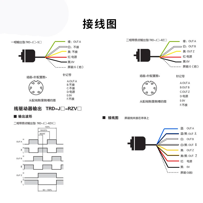 Bộ Mã Hoá Quay OVW2 / HES 2MHT 2MD 2MHC Xung 3600P/R 2500P/R 1024P/R 1000P/R 360P/R 100P/R DC 5V-24V Ra một B Z HES-02-2MD