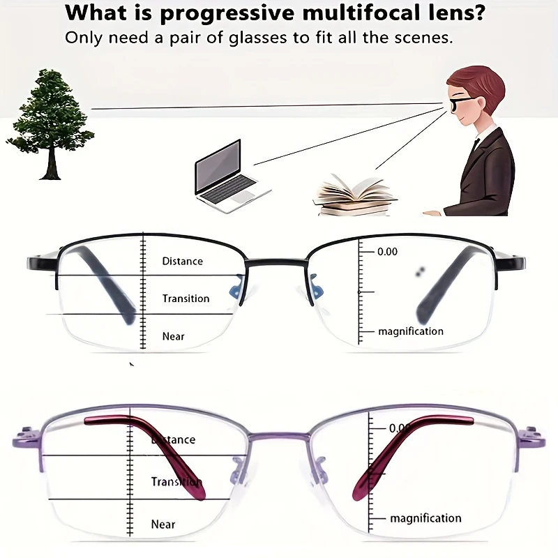 Lunettes de lecture progressives multifocales intelligentes pour hommes et femmes, lunettes à réglage automatique Anti-lumière bleue à usage proche et double