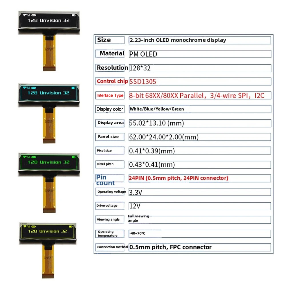 2.23 Inch For OLED Display With SSD1305 24 Pin 128x32 For SPI Interface Screen For Industrial Control Boards