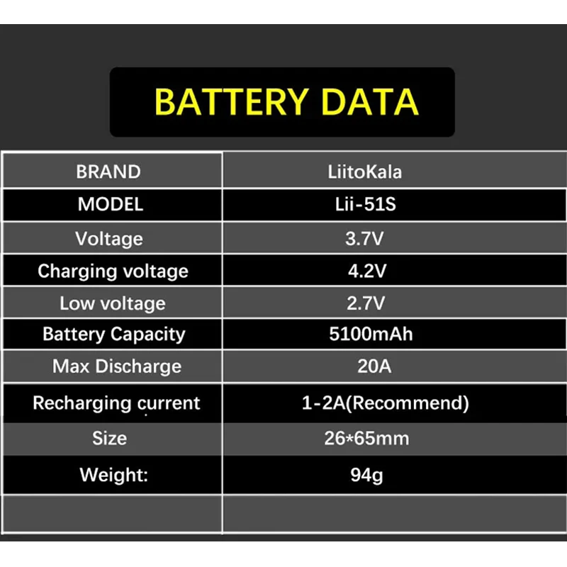 Liitokala Lii-51S 26650 akumulator litowo-jonowy 20A rozładowanie 26650A 3,7 V 5100 mA nadaje się do latarki