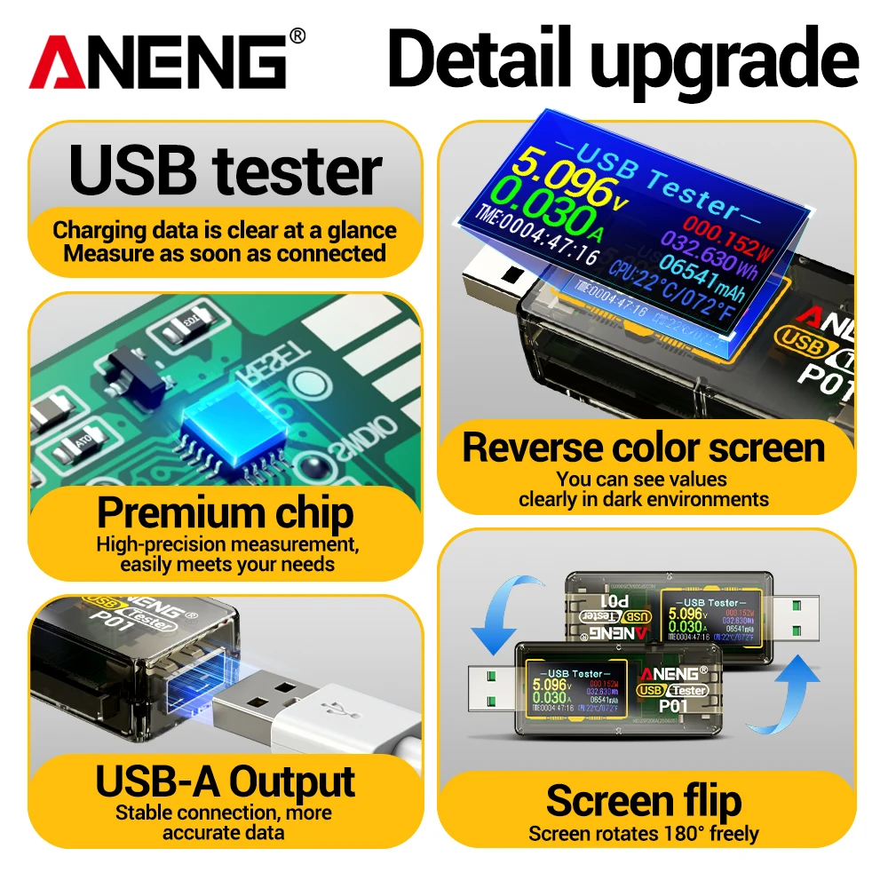ANENG P01 USB-tester Digitale - Renewable Energy Demonstration Kit recensie en prijs