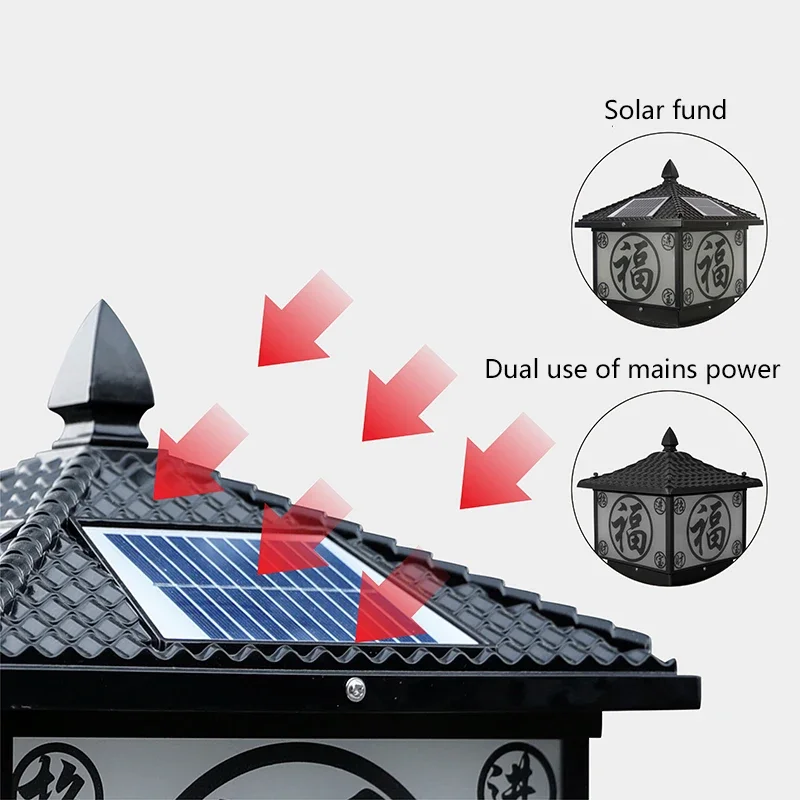 KARLOS Solar Post Lamp LED Outdoor Creative Bronze Pillar Lights Waterproof IP65 for Home Villa Porch Courtyard Decor