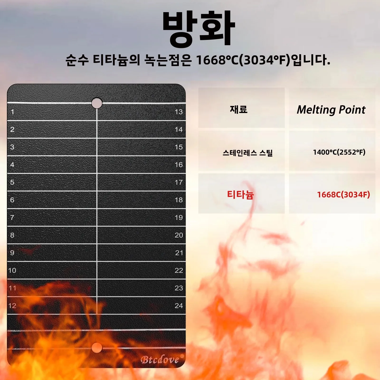 티타늄 암호화폐 시드 프레시 저장 장치 - 4 플레이트 디자인, 스탬핑 도구 포함, 보호 도구 포함(망치 제외)