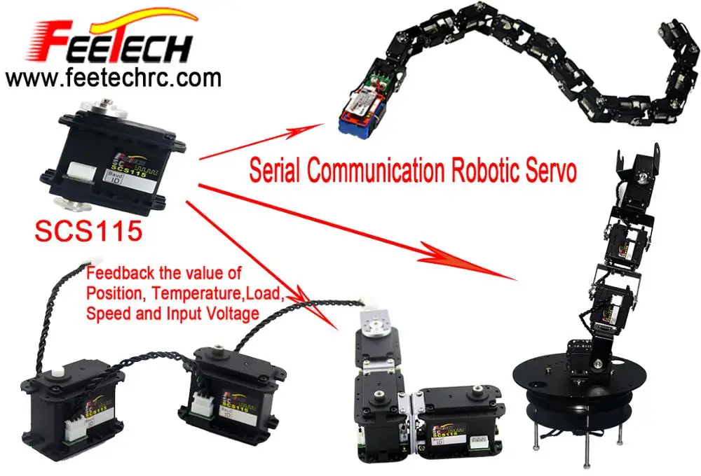 Feerech RC Servo 7.4V 15kg.cm Koppel Seriële Controle BUS Servo SCS115 voor Afstandsbediening Smart Robot/Rc Auto's/Stem Onderwijs