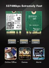 AX210 Dual Band Wi-Fi Card #4