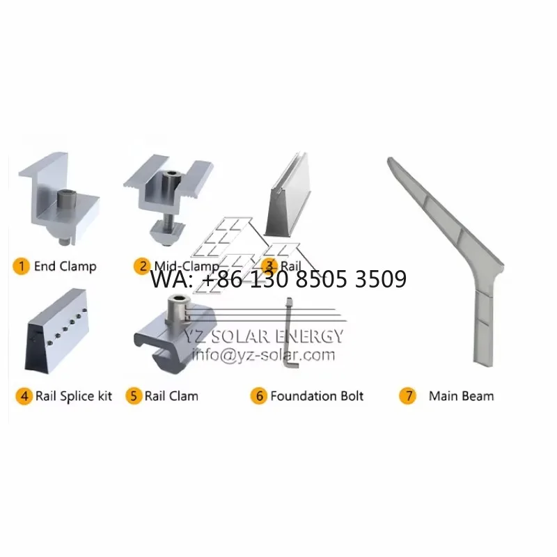 

CE Solar Energy Panel Mount Racking Systems Solar Carport Mounting System Pv Parking Structure Solar