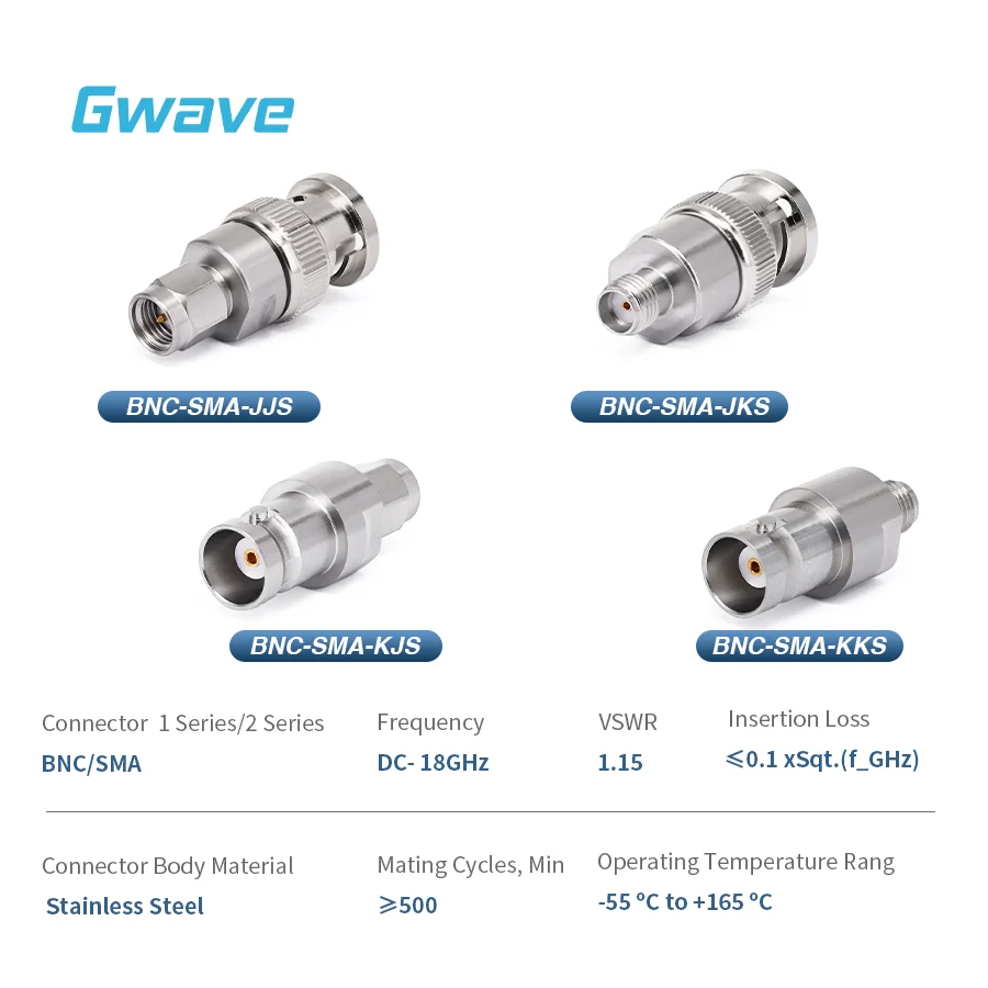 High Frequency Millimeter Wave BNC to SMA Adapter Stainless Steel RF Adapter for DC-18GHz