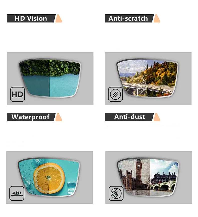 1.56 1.61 1.67 1.74 HD Transparent Aspheric Anti-scratch Anti-reflection CR39 Resin Myopia Hyperopia Optical Lenses Man Woman image 5