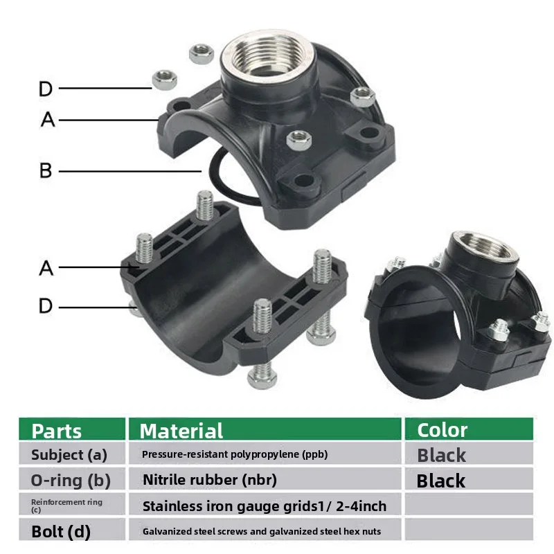 25-110mm PE Pipe Saddle Clamp with Stainless Steel Thread 1/2'' 3/4'' 1'' Water Pipe Quick Repair Fitting HDPE Pipe Connector