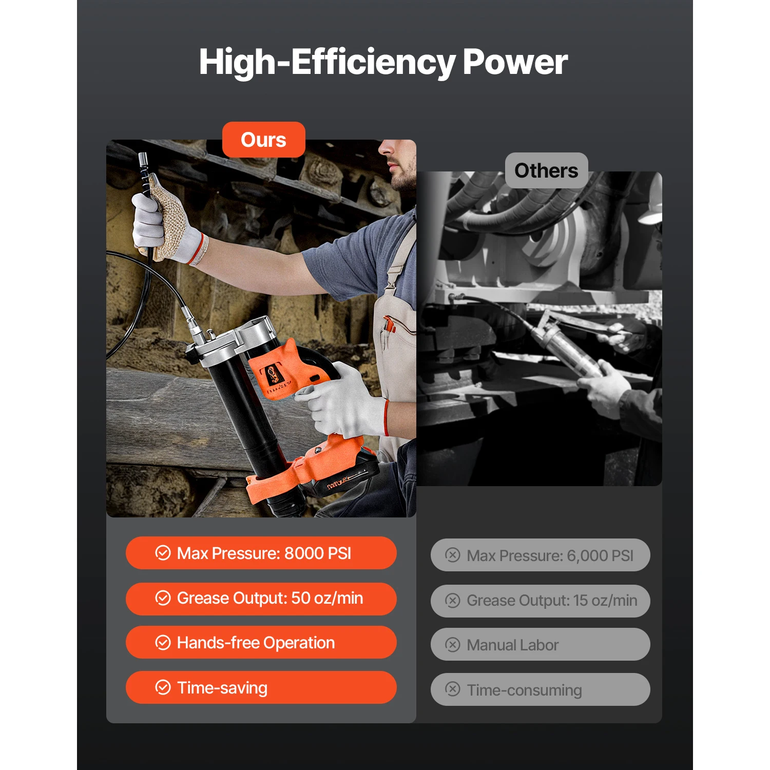 Thumbnail 2 - #9 Grease Guns List of Top Picks