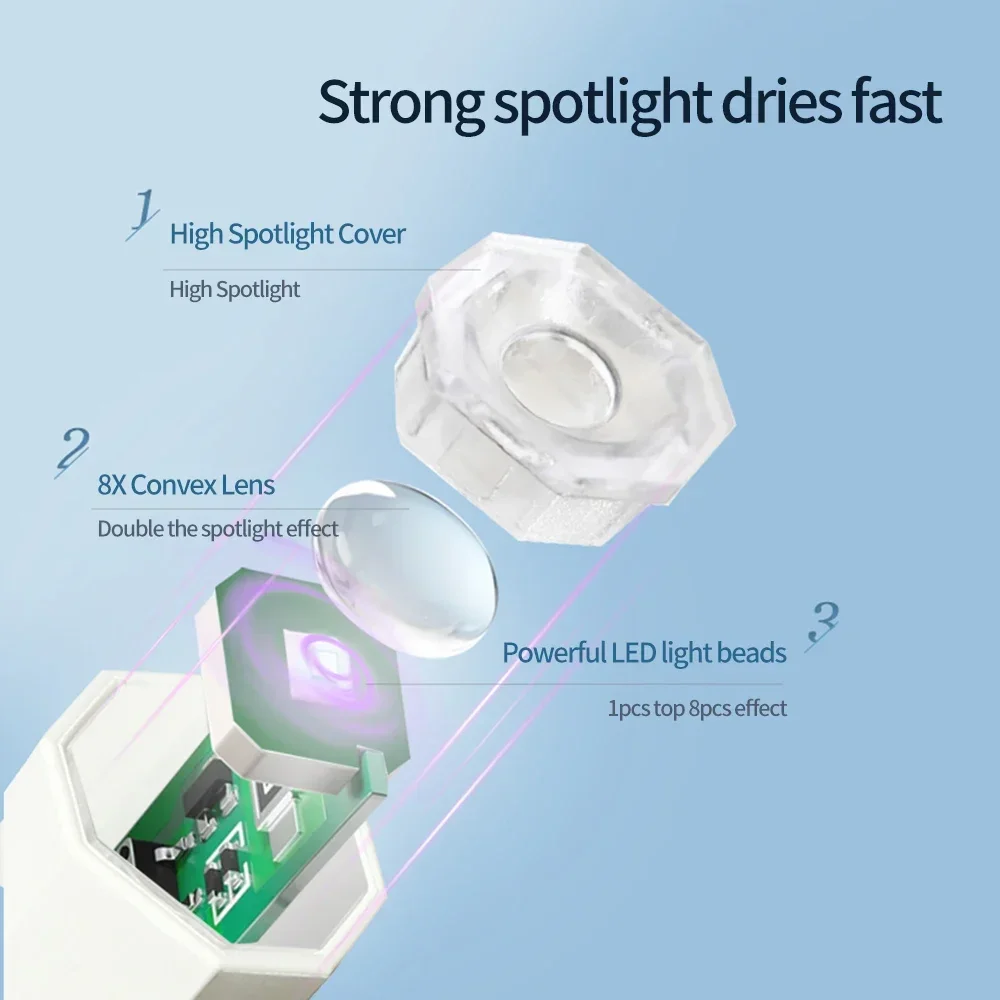 Mini Mode En Draagbare Salon Sneldrogende USB Nageldroger Machine Thuis Fototherapie Gereedschap Professionele UV LED Nagellamp