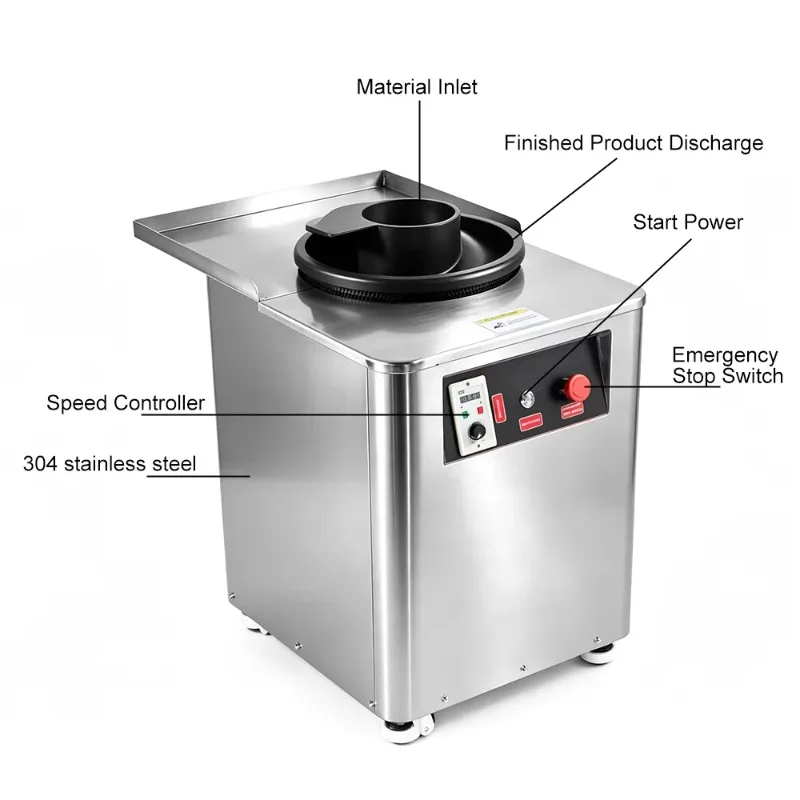Automatic Table Top Dough Ball Rounder 30-500g for Bread Pizza Pastry Bakery Production Line Custom
