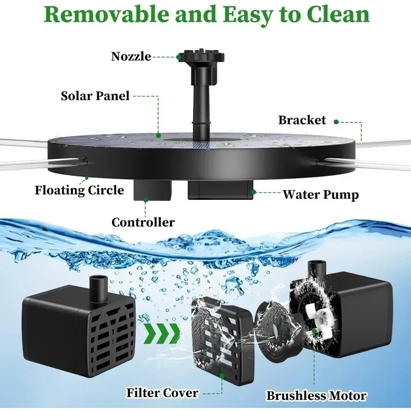 Solar Outdoor Fountain, Water Pump for Bird Baths, Garden Ponds, Pools, Fish Tanks & Aquariums