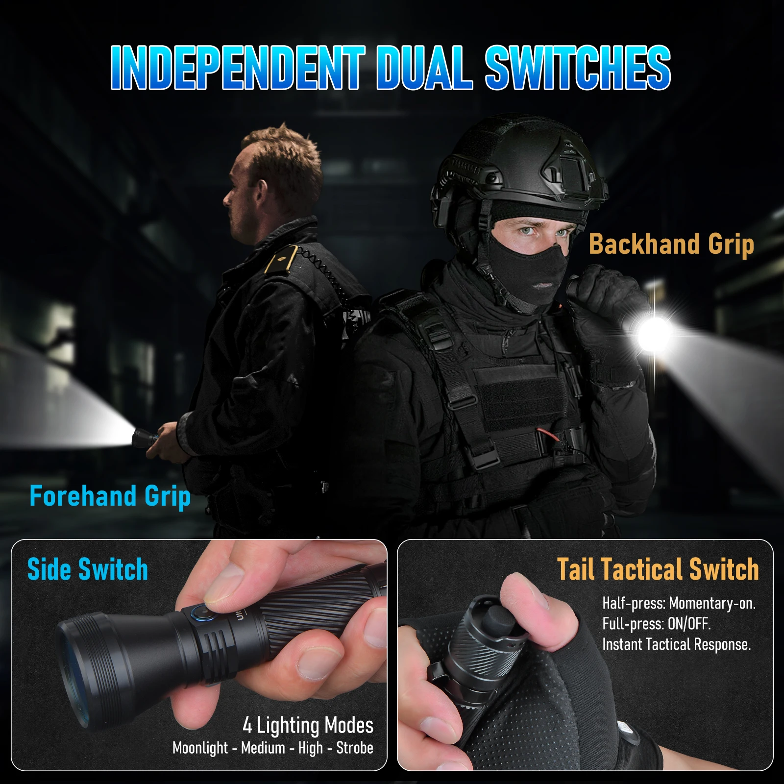 UltraFire T6 1800ルーメン 警察用タクティカル懐中電灯 550メートル照射範囲 USB C充電式 21700 ハンティングランプ 3枚フィルターレンズ付き