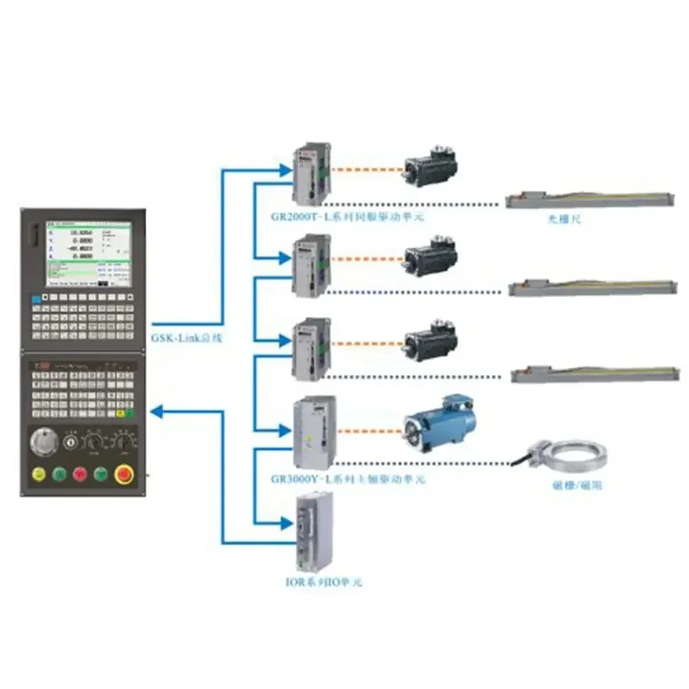 GSK-988TA Latest spot CNC lathe system  CNC controller
