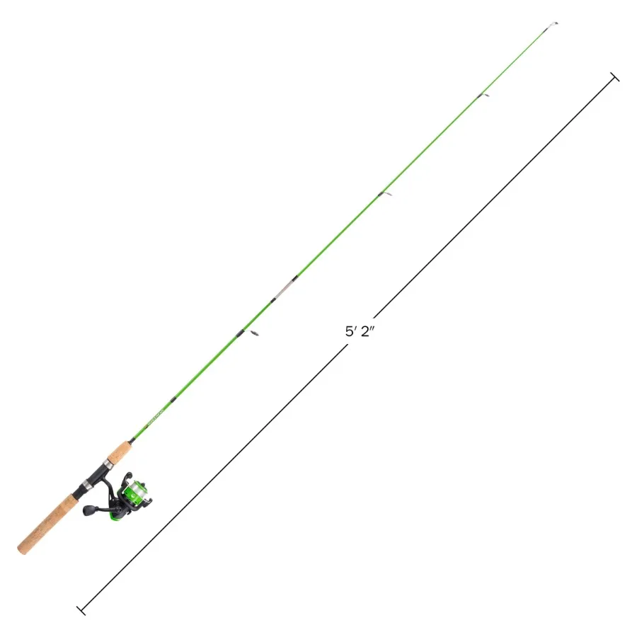 description
