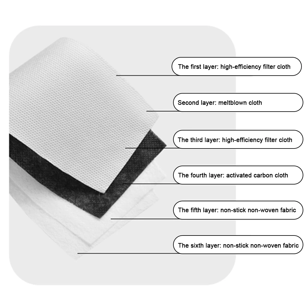 

100pcs Fabric Portable And Healthy Replacement Face Cover With Activated Carbon PM 5 Mask Filter 10pcs adults 12x8cm