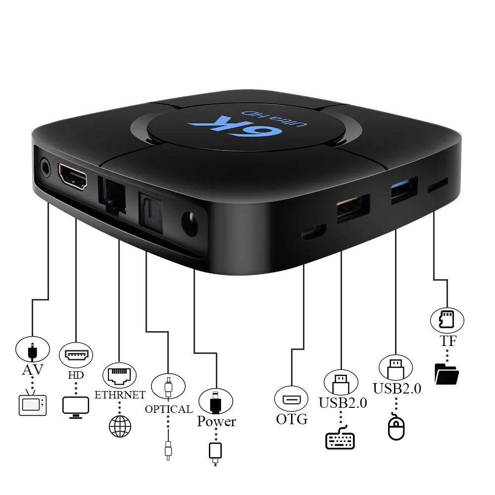 HONGTOP-Smart Android TV Box, H616, Android 10, Suporte 2.4G, 5G, WiFi, Bluetooth, Vídeo HD 6K, H.265 Media Player, Top Box