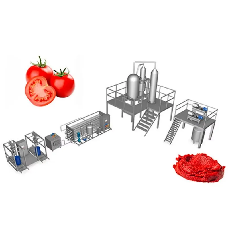 Complete Complete Tomato Sauce Ketchup Filling Capping Labeling Production Line Turnkey Solution Commercial Sale Support Custom - Aliexpress Deal