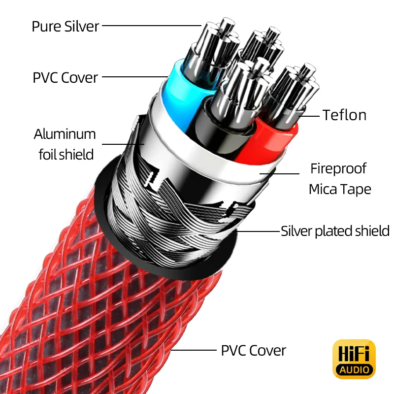 Kabel USB ATAUDIO HiFi wysokiej jakości 6N czyste srebro TypeC do B/A-B/C-C/A-C kabel Audio USB cyfrowy do telefonu komórkowego DAC