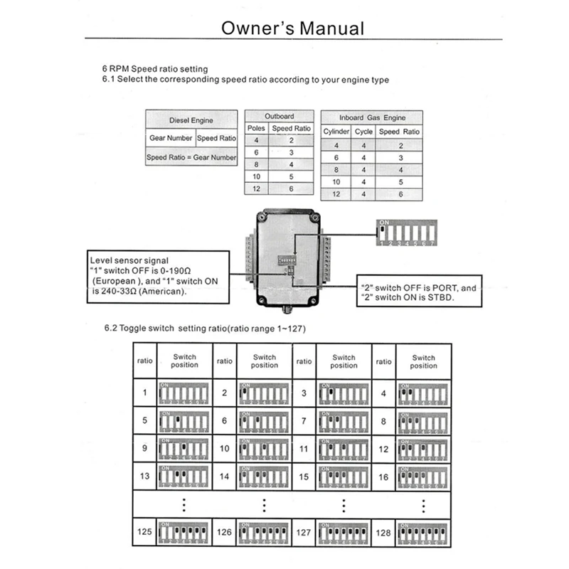 Single NMEA 2000 Converter N2K Converter CX5106 0-190Ohm 0.5M Wiring For Marine Boat CX5106