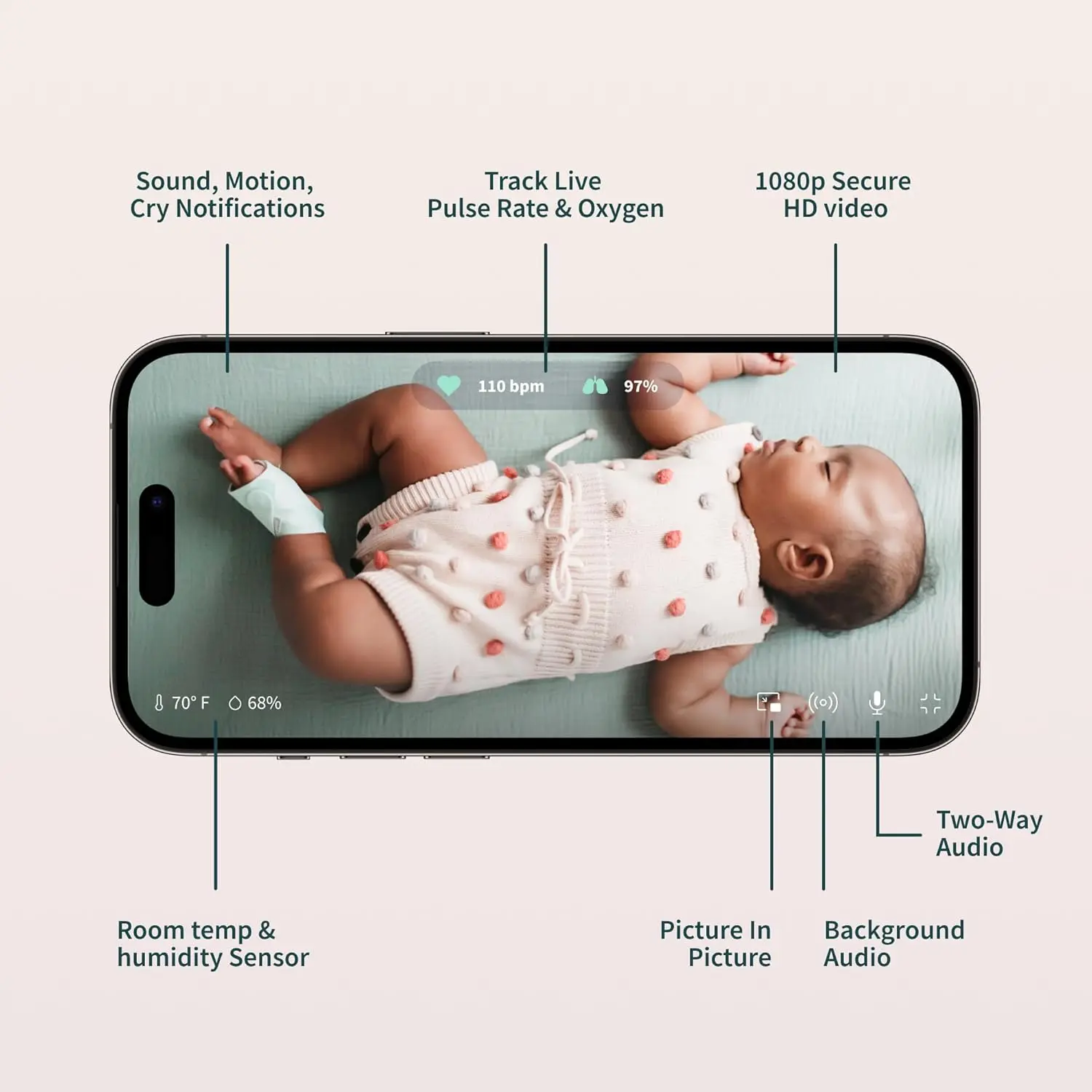 REPLDUO-Moniteur intelligent pour bébé, pistes et notification pour la fréquence cardiaque et l'oxygène lors de la visualisation de bébé en vidéo WiFi HD 1080p