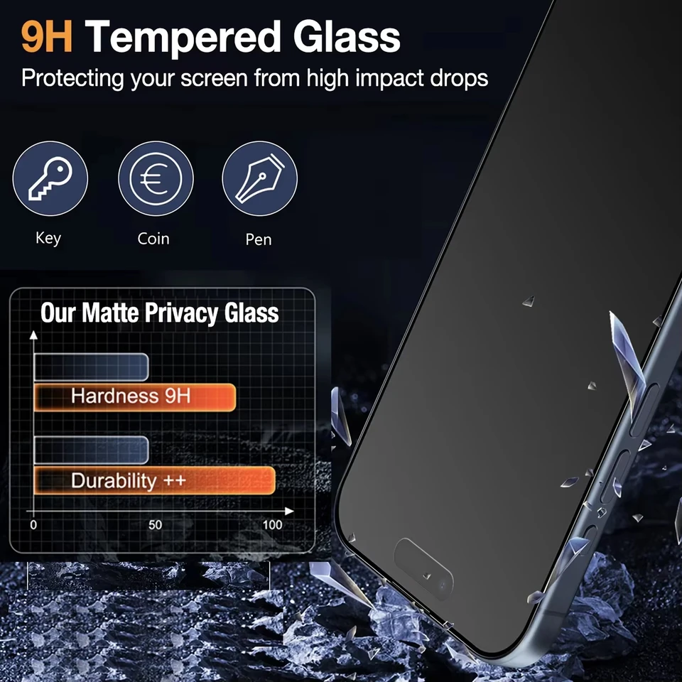 2 Piezas Protector de Pantalla Mate con Privacidad para iPhone 14 17 16 15 13 11 12 18 Pro Max Air 16e 7 8 Plus XR X XS SE Película Cerámica Anti-Espía 4